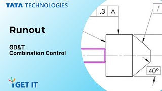 GDampT Runout Symbol Animations and Examples [upl. by Kelula]