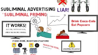 What is Subliminal Advertising and does it work [upl. by Ceil]