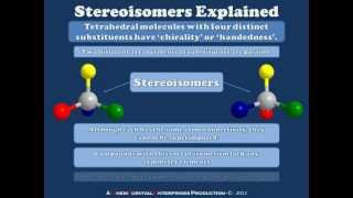 A Brief Introduction to Stereoisomers [upl. by Enneirb]