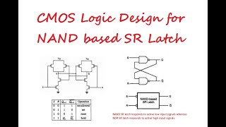 CMOS Logic Design for NAND based SR Latch [upl. by Alleul]