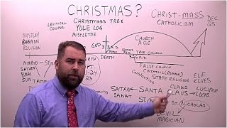 The Truth About Christmas christmas xmas christmastree xmasgifts [upl. by Flemming527]