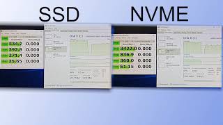 NVME vs SSD CrystalDiskMark Speed Test [upl. by Arly]