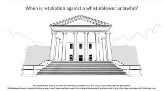 What is Whistleblower Retaliation [upl. by East432]