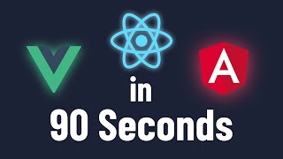 JavaScript frameworks explained in 90 seconds [upl. by Nnylahs430]