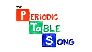 The Periodic Table Song  SCIENCE SONGS [upl. by Ansilme]