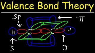 Valence Bond Theory amp Hybrid Atomic Orbitals [upl. by Giess]