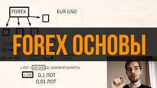 КАК Устроен FOREX Основные Понятия Открытие и Закрытие Позиций [upl. by Katleen284]