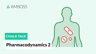 Pharmacodynamics  Part 2 Doseresponse Relationship [upl. by Eliathan]