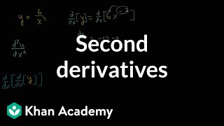 Second derivatives  Advanced derivatives  AP Calculus AB  Khan Academy [upl. by Seroled18]