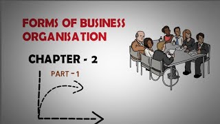 forms of business organisation part 1 Business studies class 11 chapter 2  sole prop animated [upl. by Etterrag422]