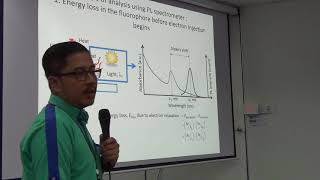 Photoluminescence Spectrometer [upl. by Ahsener]