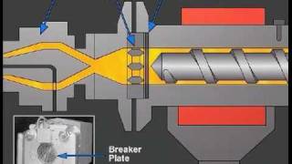 Extruder Operation and Control  Paulson Training [upl. by Zaria]