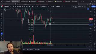 Bitcoin Cash Price Analysis Update 9242024 [upl. by Emmerie]