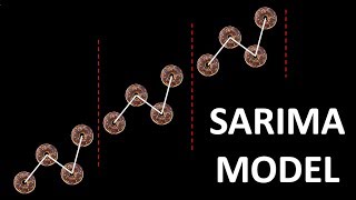 Time Series Talk  Seasonal ARIMA Model [upl. by Ysnat]