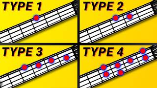 The Only 4 TYPES Of Bass Lines Youll Ever Need To Create [upl. by Bate563]