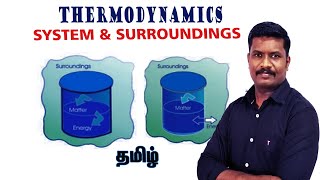 1Thermodynamics Class 11 Chemistry  System amp Surroundings  CHEMISTRY TEACH  CBSE Class11 [upl. by Holihs]