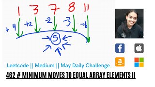 Leetcode 462 Minimum Moves to Equal Array Elements II [upl. by Holofernes]