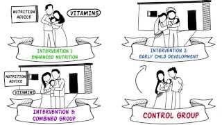 Randomized Controlled Trials RCTs [upl. by Cykana]