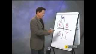 Robert Kiyosaki  Rich Dad Poor Dad  How to Be Rich  Cashflow Quadrant Financial Literacy [upl. by Anatollo418]