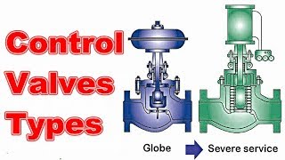 Control Valves TypesOperation and Troubleshooting [upl. by Ydurt129]