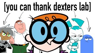 The Genius of Dexter’s Laboratory [upl. by Baptlsta74]