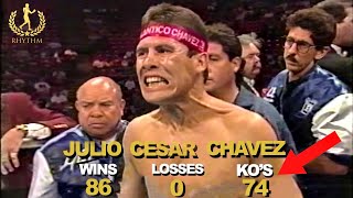 The Most FEARED Mexican Fighter In Boxing History Julio Cesar Chavez [upl. by Stander]