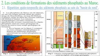 1BSEFU1CH1ep8  III Détermination des conditions de sédimentation dans un milieu ancien [upl. by Ardet]