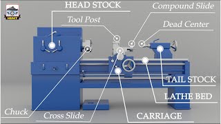 Lathe Types Parts amp Operations  3D Animated Explanation [upl. by Orabla]