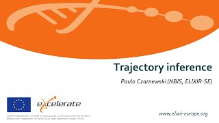 10 Trajectory inference analysis of scRNAseq data [upl. by Ocirred]