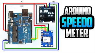 Arduino GPS Speedometer  OLED Display [upl. by Roel]