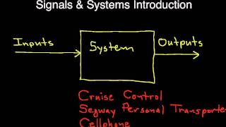 Signals and Systems Introduction [upl. by Cynthie]