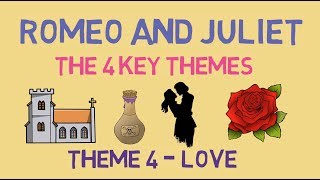 Love in Romeo and Juliet Key Quotes amp Analysis [upl. by Leunamne553]