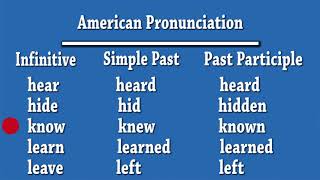 Irregular Verbs  American Pronunciation [upl. by Arehahs383]