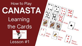 How to play Canasta Beginner  The Cards  Lesson 1 Modern American Canasta canasta cardgames [upl. by Radec]