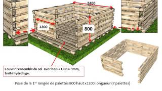 Abri jardin en palettes [upl. by Ennyl]