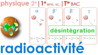 La radioactivité  Désintégration radioactive  Vallée de stabilité  1e ens sc Terminale  Bac [upl. by Amarette89]