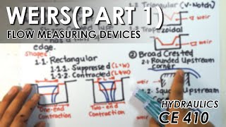 Fluid Flow Measurement  Weirs  Part 1 Filipino [upl. by Ettenoitna608]