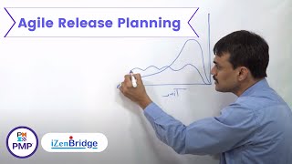 Agile Release Planning  Project Management Professional  iZenBridge [upl. by Ludmilla423]