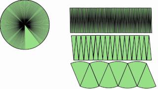 Area of a circle formula explained [upl. by Hama]