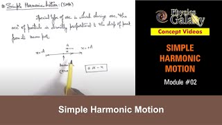 Class 11 Physics  Simple Harmonic Motion  2 Simple Harmonic Motion  For JEE amp NEET [upl. by Stander]