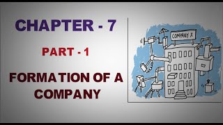 Formation of a company part 1  class 11 business studies  chapter  7  animated [upl. by Haase]