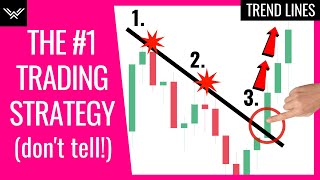 Best Trend Lines Trading Strategy Advanced [upl. by Anniala169]