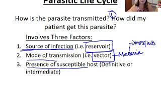 Introduction to Parasites [upl. by Imrots]