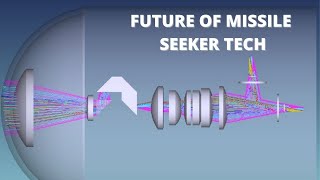 Future on Missile SEEKER  Seeker by the DRDO so far [upl. by Udenihc]