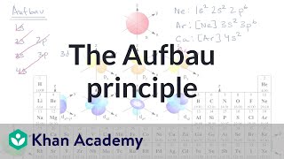 The Aufbau principle  Atomic structure and properties  AP Chemistry  Khan Academy [upl. by Eisenstark90]