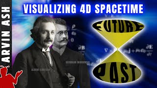 4D Spacetime and Relativity explained simply and visually [upl. by Giana173]