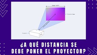 ¿A qué distancia se debe poner un proyector [upl. by Yehc]