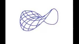 Drawing a hyperbolic paraboloid [upl. by Torre]