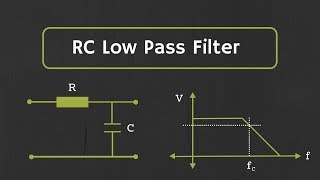 RC Low Pass Filter Explained [upl. by Dadinirt]