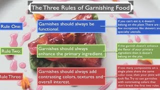 How to Garnish Food  A Video Discussion [upl. by Easton]